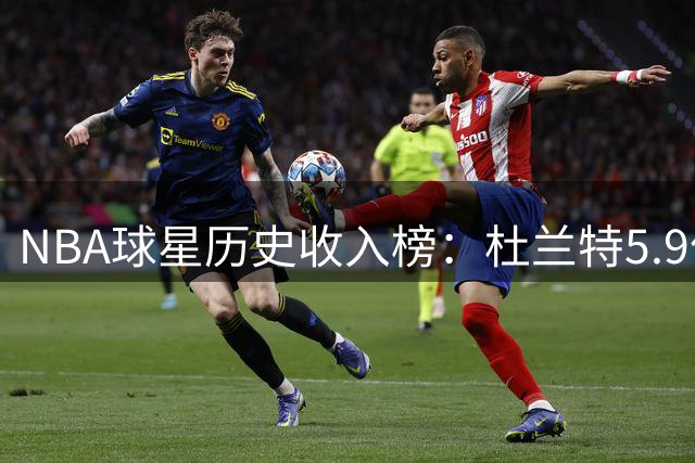 NBA球星历史收入榜：杜兰特5.9亿领跑 哈登跻身前六